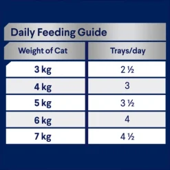 Online Advance - Wet ADVANCE - Adult Chicken & Salmon Medley Cat Wet Food (85g x 7pk)