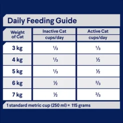 Outlet Advance - Dry ADVANCE - Healthy Weight Adult Chicken with Rice Dry Cat Food (2kg)
