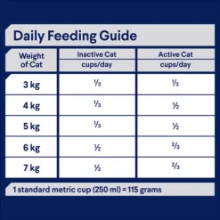 Online Advance - Dry ADVANCE - Multi Cat Chicken & Salmon with Rice Dry Cat Food (3kg)