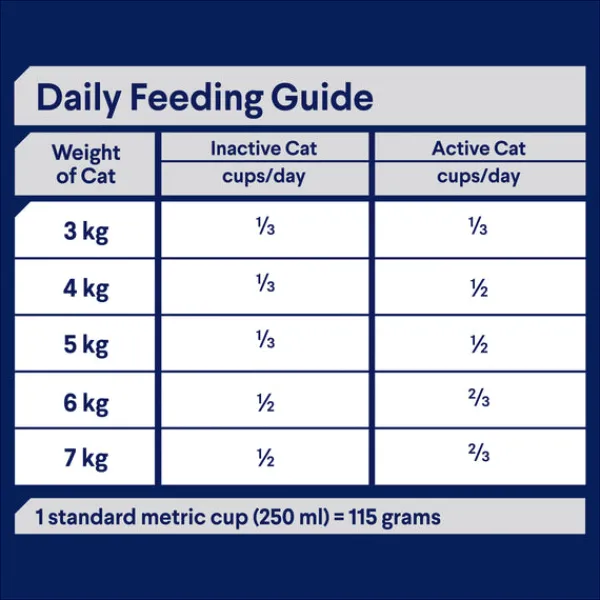 Clearance Advance - Dry ADVANCE - Multi Cat Chicken & Salmon with Rice Dry Cat Food (6kg)