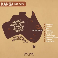 New Big Dog Barf Big Dog - Kangaroo for Cats (1.38kg)