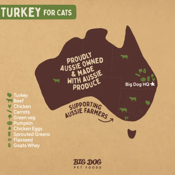 Fashion Big Dog Barf Big Dog - Turkey for Cats (1.38kg)