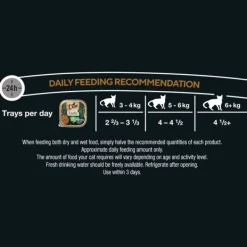 Fashion Dine - Farmers Collection Chicken with Carrot & Spinach Cat Wet Food (85g x 28pk)