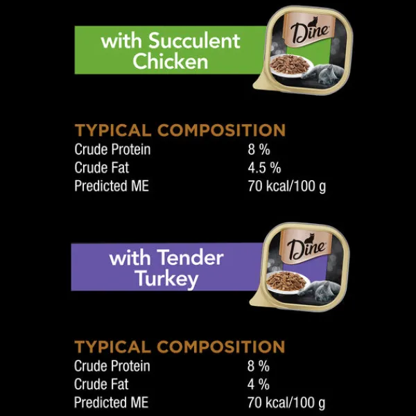 Sale Dine - Multipack Chicken & Turkey Cat Wet Food (85g x 28pk)