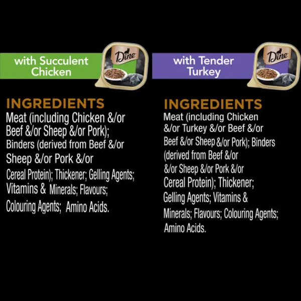 Sale Dine - Multipack Chicken & Turkey Cat Wet Food (85g x 28pk)