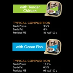 Outlet Dine - Multipack Kitten Wet Food (85g x 28pk)