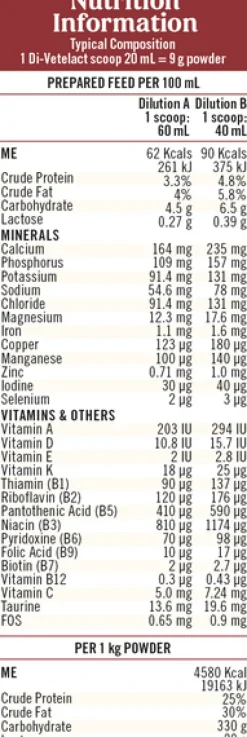 Hot Di-Vetelact - Nutritional Milk (375g)