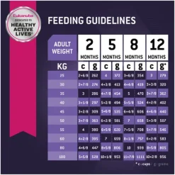 Hot Eukanuba - Dry Eukanuba - Large Breed Puppy Dry Food (15kg)