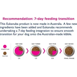 Hot Eukanuba - Dry Eukanuba - Large Breed Senior Adult Dog Dry Food (14kg)