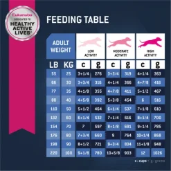 Hot Eukanuba - Dry Eukanuba - Large Breed Senior Adult Dog Dry Food (14kg)