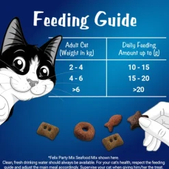 Discount Nestle Pet Treats FELIX - Party Mix Seafood Cat Treats (60g)