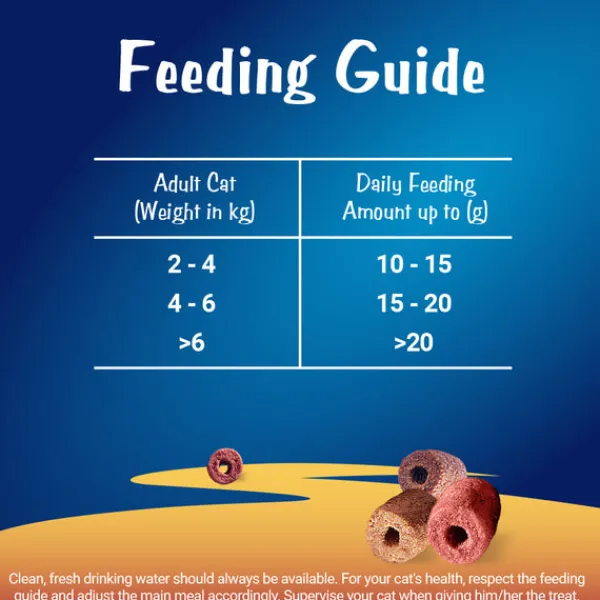 Clearance Nestle Pet Treats FELIX - Play Tubes Tuna & Crab Cat Treats (50g)