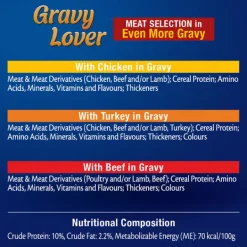 Outlet Nestle Wet FELIX AGAIL Gravy Lovers Meat Selection 85g 12pk