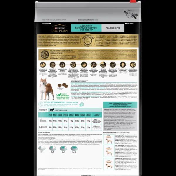 Fashion Proplan - Dry PRO PLAN Adult Sensitive Digestion Dry Dog Food (12kg)