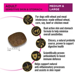 New Proplan - Dry PRO PLAN Adult Sensitive Skin & Stomach Medium & Large Breed Dry Dog Food (3kg)