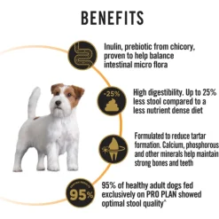 Fashion Proplan - Dry PRO PLAN Adult Small & Toy Breed Chicken Dry Dog Food (2.5kg)