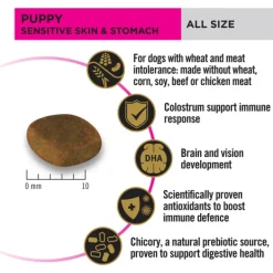 Sale Proplan - Dry PRO PLAN Puppy Sensitive Skin & Stomach Dry Dog Food (12kg)