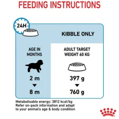Sale Royal Canin - Dry Royal Canin - Giant Puppy Dog Dry Food (15kg)