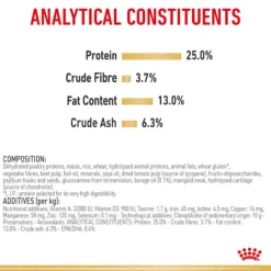 Fashion Royal Canin - Dry Royal Canin - Golden Retriever Breed Adult Dog Dry Food (12kg)