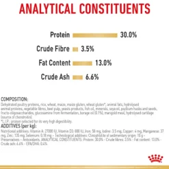 Outlet Royal Canin - Dry Royal Canin - Labrador Breed Adult Dog Dry Food (12kg)