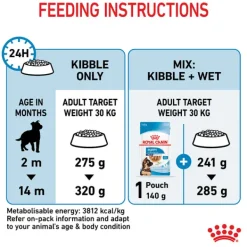 Fashion Royal Canin - Dry Royal Canin - Maxi Puppy Dog Dry Food (15kg)