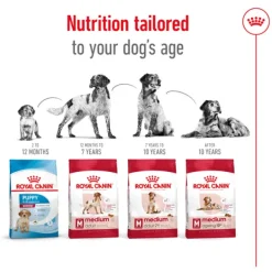 Discount Royal Canin - Dry Royal Canin - Medium Adult Dog Dry Food (15kg)