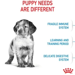 Discount Royal Canin - Dry Royal Canin - Medium Puppy Dog Dry Food (4kg)