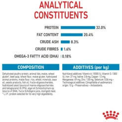 Discount Royal Canin - Dry Royal Canin - Medium Puppy Dog Dry Food (4kg)