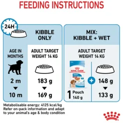 Best Royal Canin - Dry Royal Canin - Medium Puppy Dog Dry Food (15kg)