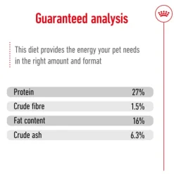 New Royal Canin - Dry Royal Canin - Mini 8+ Mature Dog Dry Food (2kg)