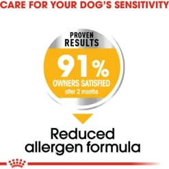 Outlet Royal Canin - Dry Royal Canin - Mini Adult Dermacomfort Dog Dry Food (3kg)