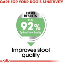 Sale Royal Canin - Dry Royal Canin - Mini Adult Digestive Care Dog Dry Food (3kg)