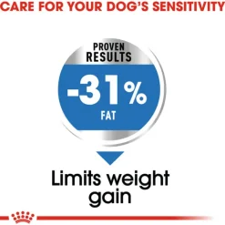 Clearance Royal Canin - Dry Royal Canin - Mini Adult Light Weight Care Dog Dry Food (3kg)