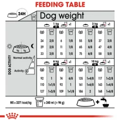 Clearance Royal Canin - Dry Royal Canin - Mini Adult Light Weight Care Dog Dry Food (3kg)
