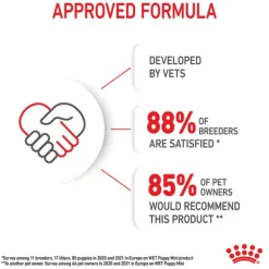 Sale Royal Canin - Wet Royal Canin - Mini Puppy Dog Wet Food (85g x 12pk)