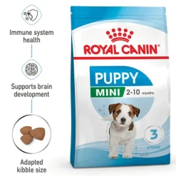 Online Royal Canin - Dry Royal Canin - Mini Puppy Dog Dry Food (2kg)