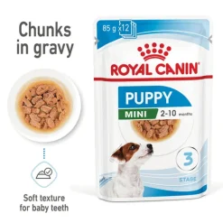 Sale Royal Canin - Wet Royal Canin - Mini Puppy Dog Wet Food (85g x 12pk)