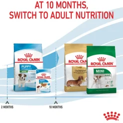 Online Royal Canin - Dry Royal Canin - Mini Puppy Dog Dry Food (2kg)