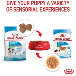 Sale Royal Canin - Wet Royal Canin - Mini Puppy Dog Wet Food (85g x 12pk)