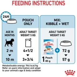 Sale Royal Canin - Wet Royal Canin - Mini Puppy Dog Wet Food (85g x 12pk)