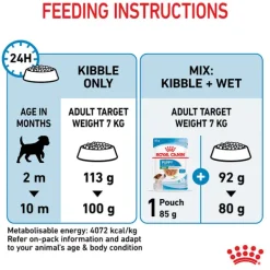 Outlet Royal Canin - Dry Royal Canin - Mini Puppy Dog Dry Food (4kg)