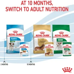 Sale Royal Canin - Wet Royal Canin - Mini Puppy Dog Wet Food (85g x 12pk)