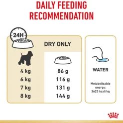 Sale Royal Canin - Dry Royal Canin - Miniature Schnauzer Breed Adult Dog Dry Food (3kg)