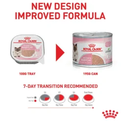 Clearance Royal Canin - Wet Royal Canin - Mother & Babycat Wet Food (195g x 12pk)