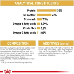 Sale Royal Canin - Dry Royal Canin - Persian Breed Adult Cat Dry Food (10kg)