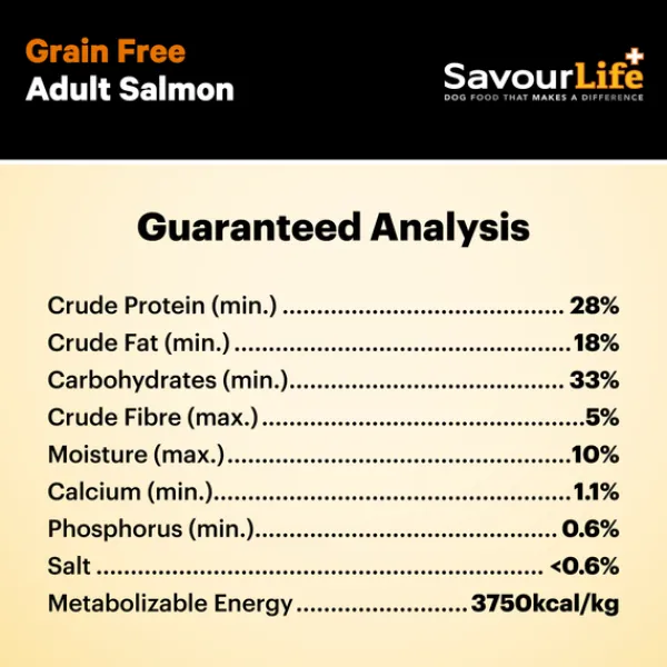 Best SavourLife - Foods SavourLife - Grain Free Salmon Dog Dry Food (2.5kg)