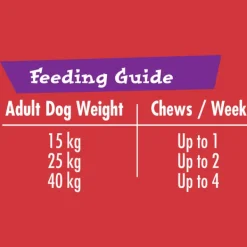 Best Schmackos - Chomp n Chew Beef (60g)