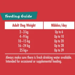 Discount Schmackos - Tasty Bites Cheese Nibbles Cheese and Beef (140g)