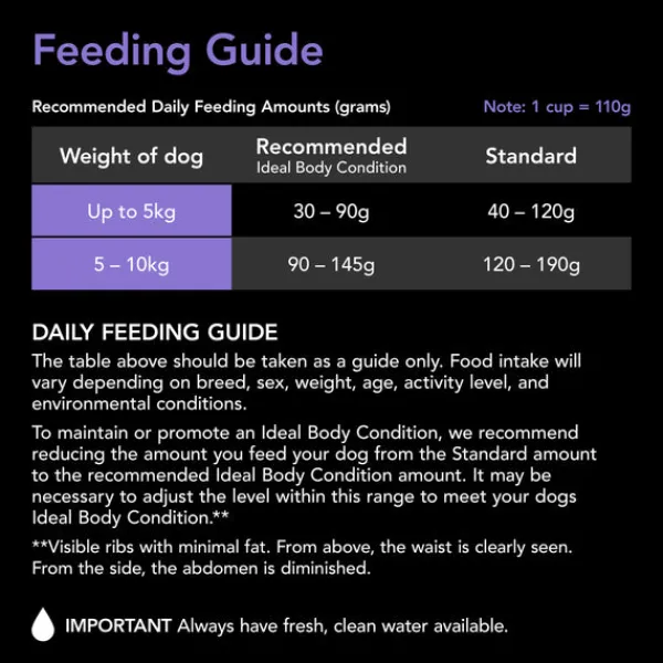Best Supercoat - Adult Small Breed with Beef Dog Dry Food (2.8kg)