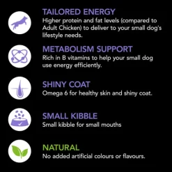 Clearance Supercoat - Adult Small Breed with Chicken Dog Dry Food (2.8kg)